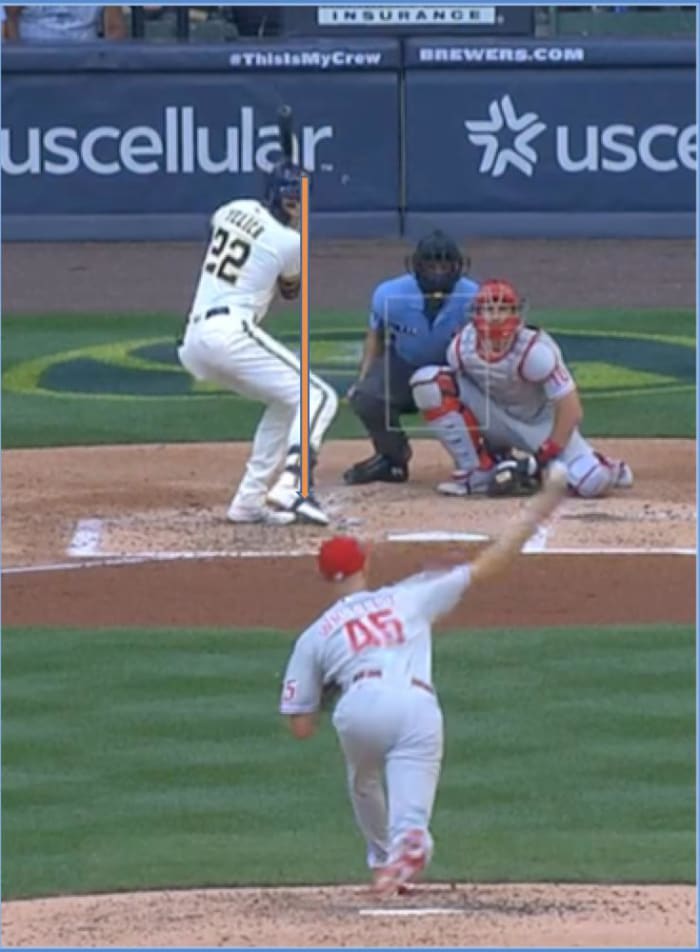 Yelich 2021